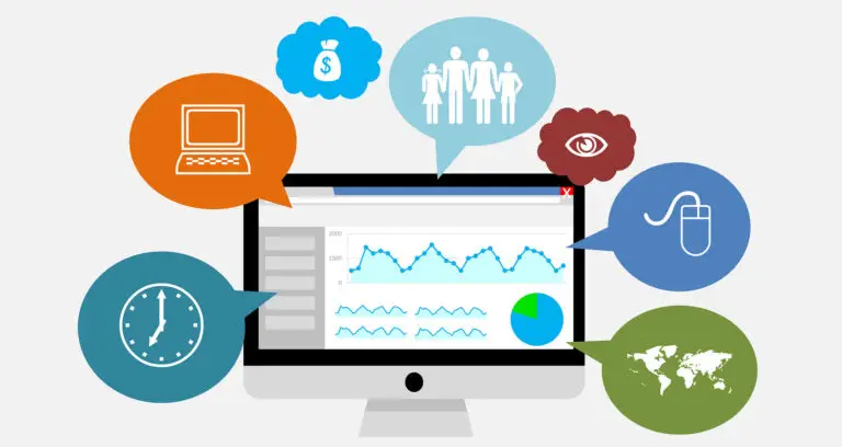 Google Keyword Optionen