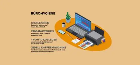 bürohygiene