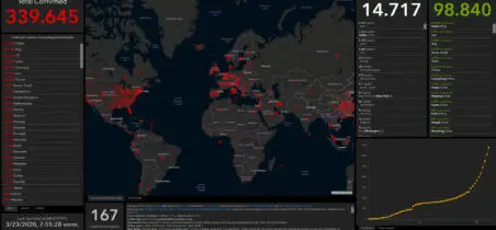Neue Malware kommt als Coronavirus-Information daher