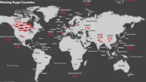phishing angriffe rsa security — RSA-Report: Verdoppelung der Phishing-Angriffe
