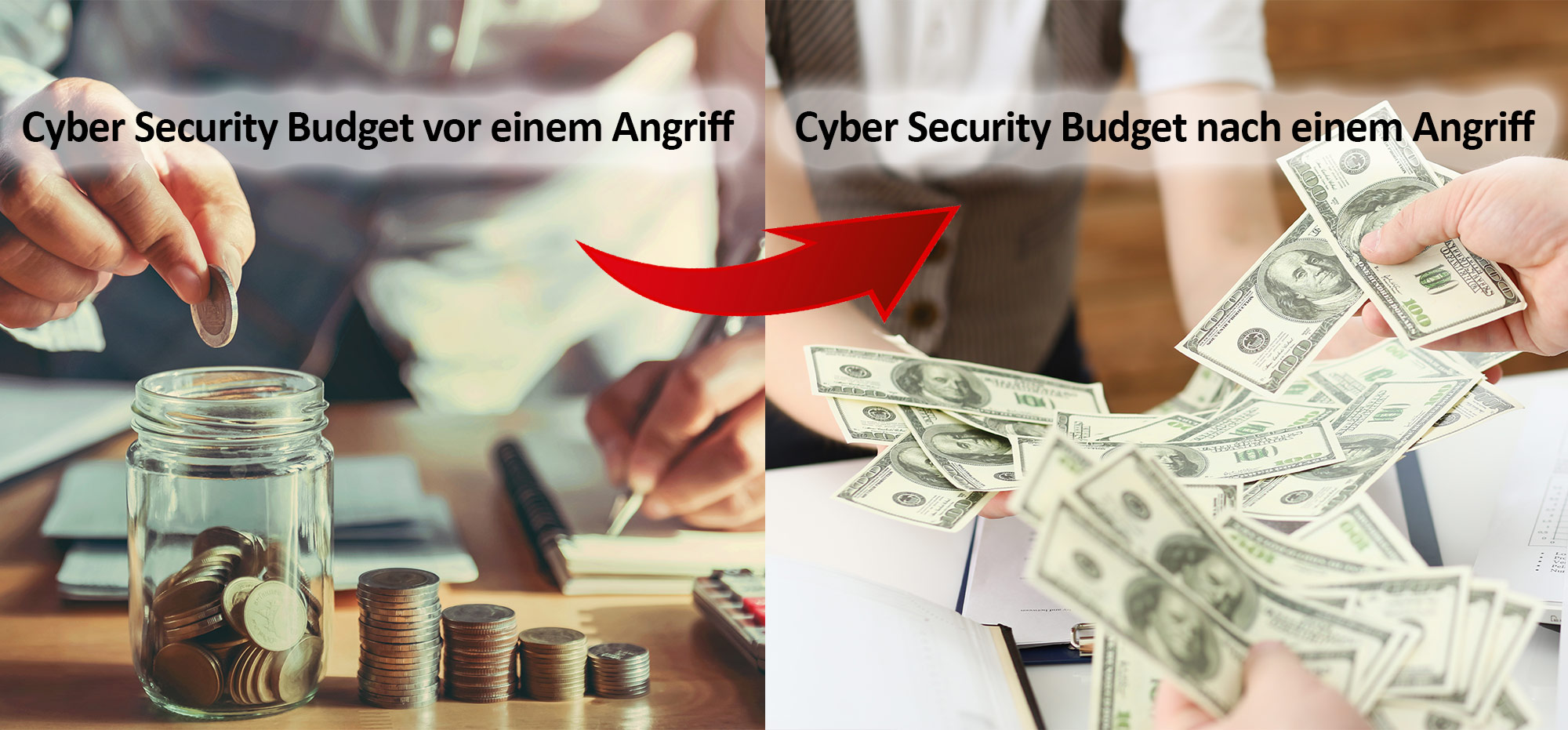 Webagentur & Online Marketing cyber security budget angriff header