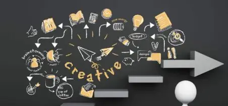 Kreativitätstechniken