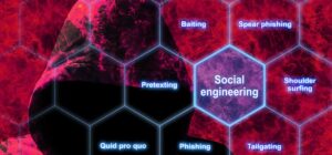 social engineering security privacy — Einfacher Schutz vor Social Engineering: mit diesen Tipps sind Sie sicher!