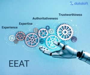 EEAT Experience Expertise Authoritativeness Trustworthiness Roboterhand Zahnraeder — EEAT verstehen, Teil 4: Vertrauen (Trustworthiness) hält am Ende alles zusammen