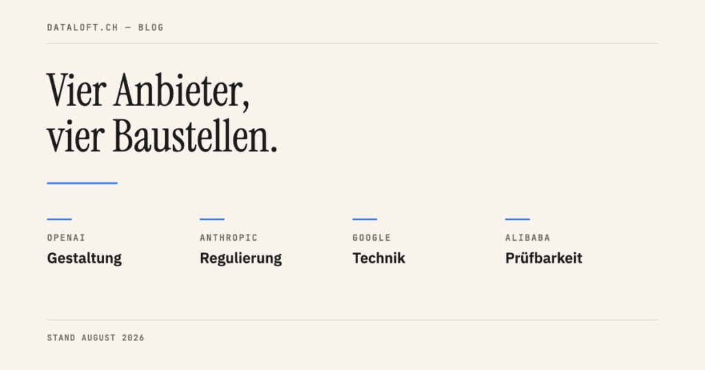 Vier Spalten mit den Anbietern OpenAI, Anthropic, Google und Alibaba und je einem Stichwort: Gestaltung, Regulierung, Technik, Prüfbarkeit.